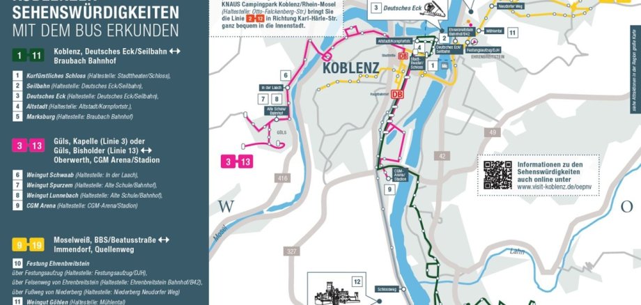 Karte von Sehenswürdigkeiten in Koblenz und dem Liniennetz