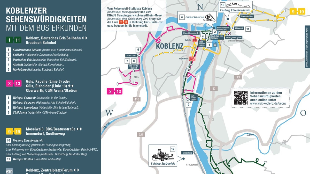 Karte von Sehenswürdigkeiten in Koblenz und dem Liniennetz