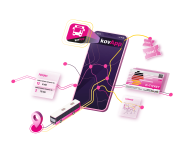 Die Funktionen der kovApp grafisch dargestellt