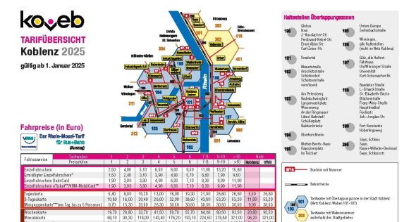 Tarifübersicht 2025 Tarifübersicht der koveb 2025